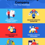 How to Choose the Right Commercial Cleaning Company for Your Business.