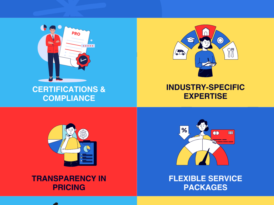 How to Choose the Right Commercial Cleaning Company for Your Business.