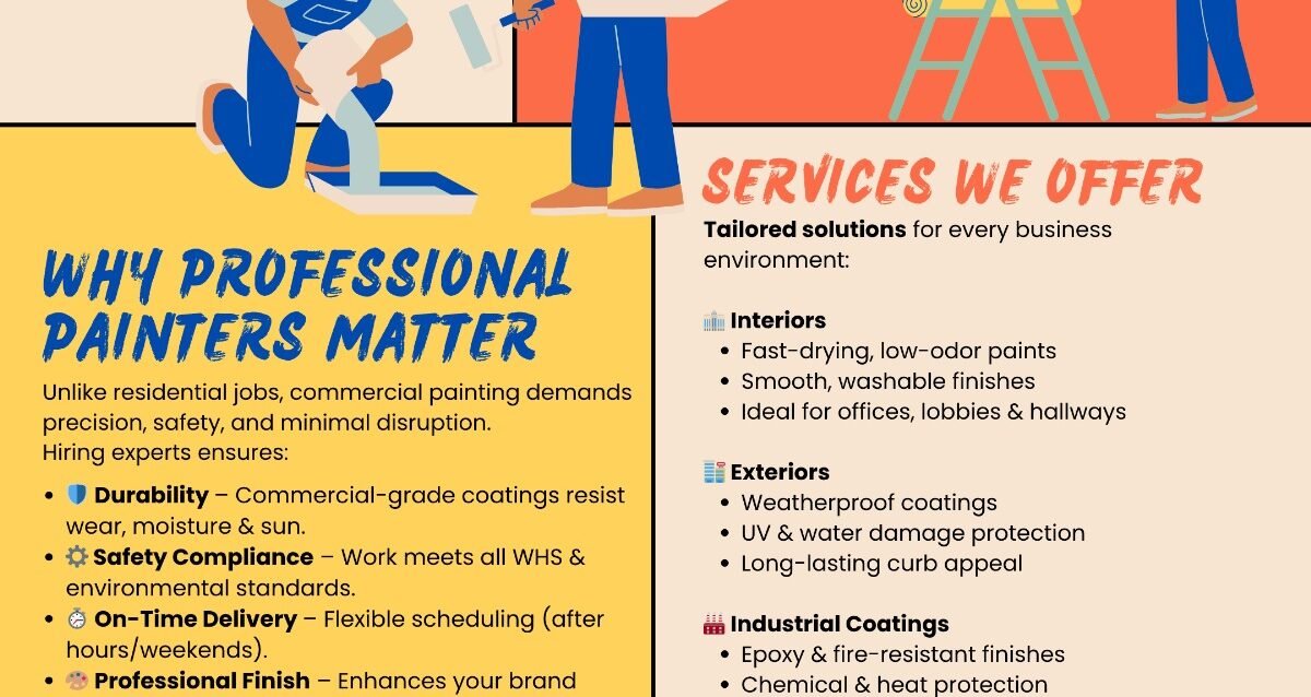 Infographics for Blog Post #2 Infographics for Blog Post #2